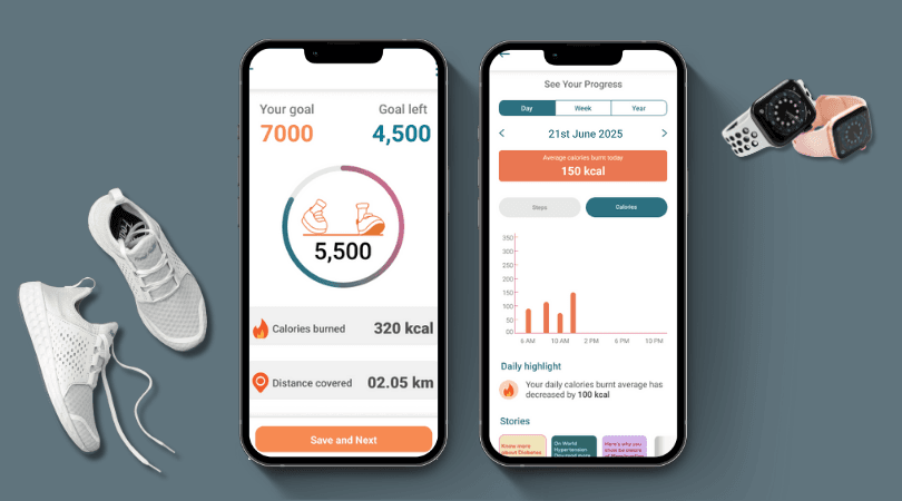 See trends and celebrate progress