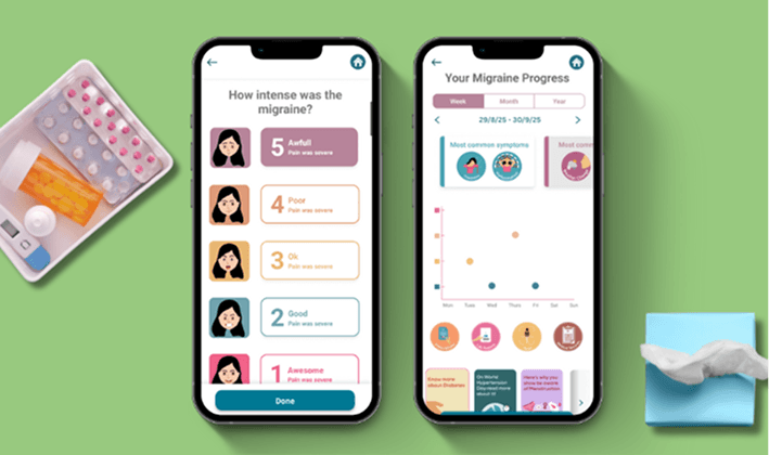 Your progress, clearly visualised